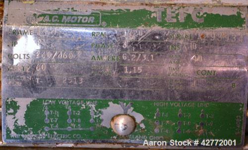 Used Screw Conveyor, 304 Stainless Steel, Horizontal. Approximate 9'' diameter x 141'' long x 4-1/2'' pitch screw. Trough 10'' wide x 11'' deep with (3) cover sections. Driven by a 2 hp, 3/60/230/460...