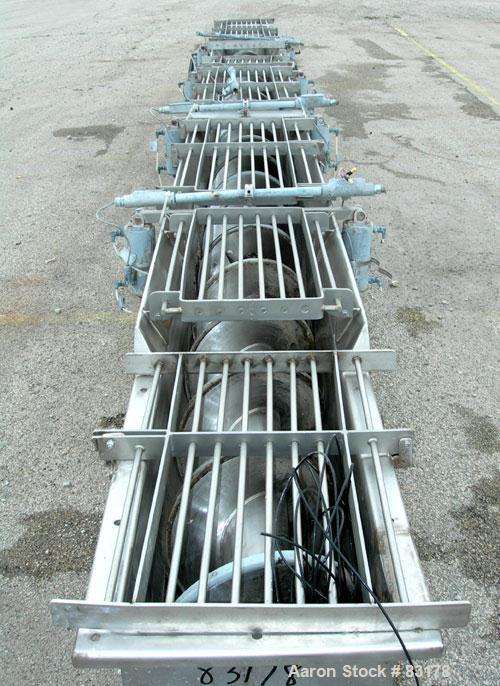 Used Stainless Steel Screw Conveyor