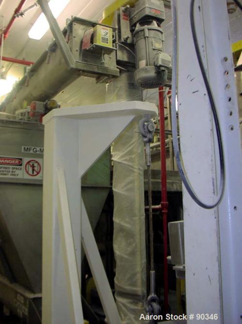 Used Screw Conveyor, 316 stainless steel, vertical section.9" diameter screw x approximately 98" long x 2" pitch.Tubular trough 10" diameter.1 piece top cover.Driven by a 5 hp, 3/60/230/460 volt, 172...