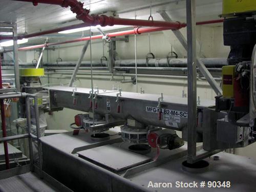 Used Dalex Screw Conveyor, 304 Stainless Steel, Horizontal. 9" Diameter x 111" long x 4" pitch screw. 10'' x 10'' Side opening, (3) 10'' bottom outlets. Trough measures 10" wide x 122" long x approxi...