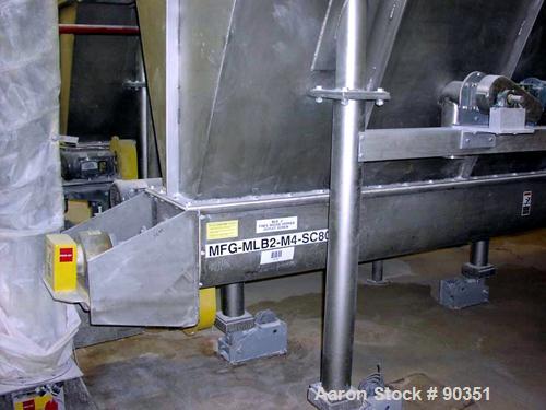 Unused- Screw conveyor, 316 stainless steel, vertical section.9" diameter screw x approximately 102" long x 2" pitch.Tubular trough 10" diameter.Driven by a 5 hp, 3/60/230/460 volt, 1725 rpm XP gear ...