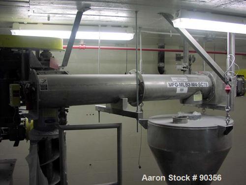 Used USED: Dalex Screw Conveyor, 304 stainless steel.9" diameter screw x approximately 74 1/2" long x 4" pitch.Tubular trough 10" diameter.Driven by a 1 1/2 hp, 3/60/230/460 volt, 1750 rpm XP motor t...