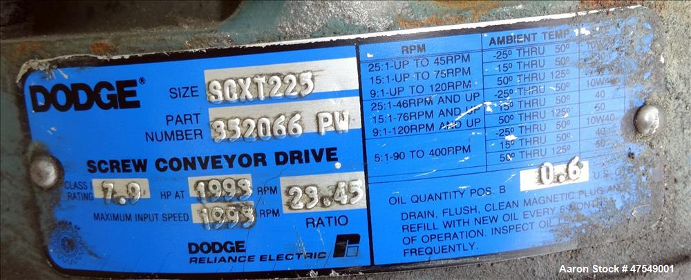 Used Thomas Conveyor Company Screw Conveyor, 304 Stainless Steel, Horizontal.