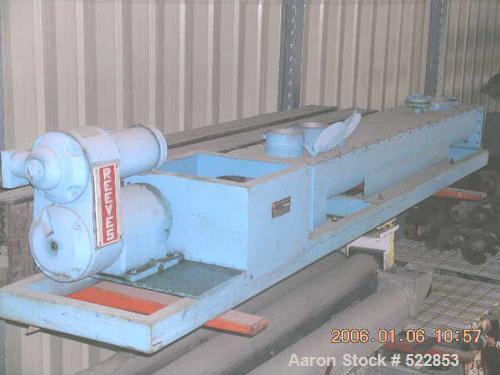 USED: 6" Continuous twin screw feeder/blender, Vibra Screw, twinscrew with two 6" screws, all 304 stainless steel material contactparts, Teflon coated screws, complete with 5 hp Reeves variable speed...