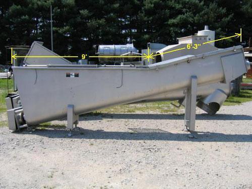 Used 15" Diameter X 13’-6" Long Wolfking Inclined Stainless Steel Food Grade Screw Conveyor, Type 2170. 7.5 hp motor equipped with gear reducer, chain drive, guard and emergency disconnect switch. Dr...