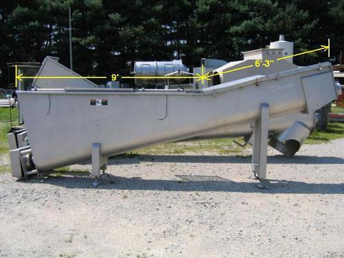 Used-15" Diameter X 13’-6" Long Wolfking Inclined Stainless Steel Food Grade Screw Conveyor, Type 2170. 7.5 hp motor equippe...