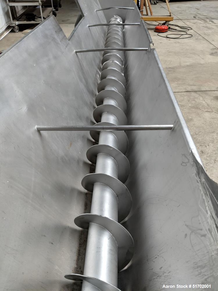 Wolfking Sanitary Stainless Steel Screw Conveyor