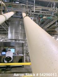 Used Flexicon Screw Conveyor, approxximate 10" diameter x 25' long.