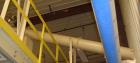 Used Astec Enclosed Tube Screw Conveyor