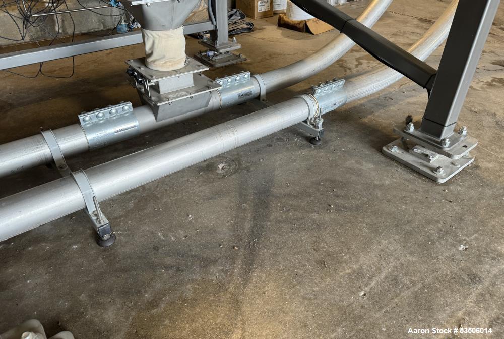 Modern Process Equipment Chain-Vey 4" Tubular Drag Conveyor