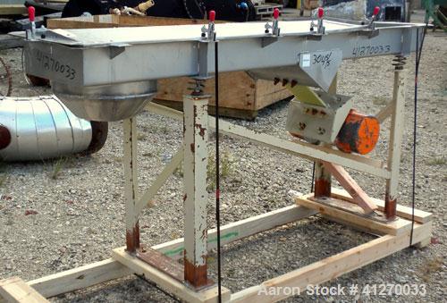 Used General Kinematics Para-Mount II Vibratory Feeder, Model B-616X6, 304 Stainless Steel. 16’’ wide x 72’’ long x 5’’ deep pan. Driven by a (0.36) hp, 3/60/230/460 volt, 1200 rpm motor. 9’’ end bot...