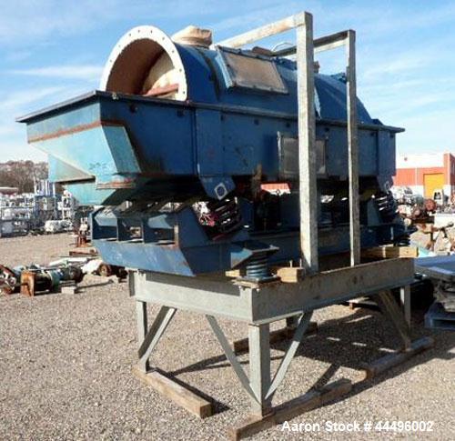 Used Kinergy 2 Deck Classifying Screen, Model KDFBC-36-SD