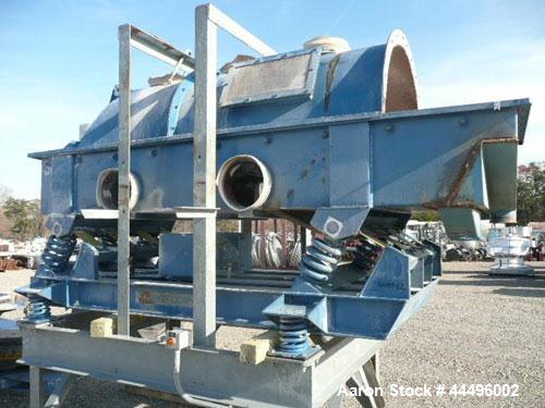 Used Kinergy 2 Deck Classifying Screen, Model KDFBC-36-SD