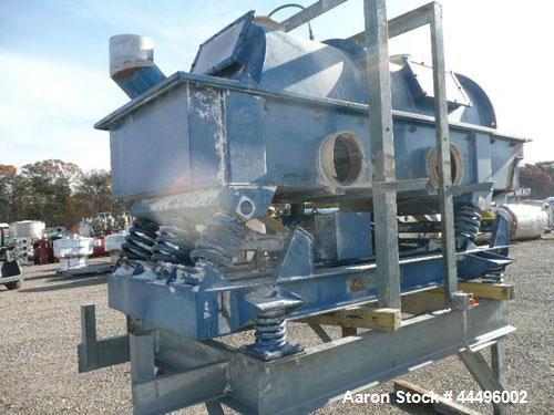 Used Kinergy 2 Deck Classifying Screen, Model KDFBC-36-SD