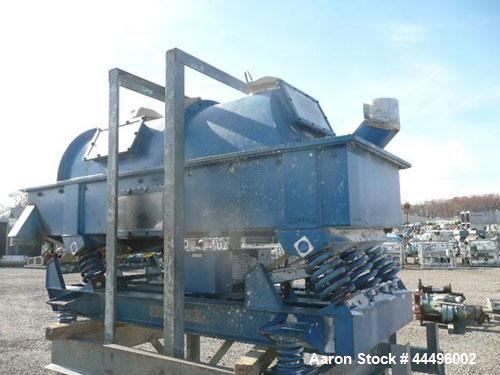 Used Kinergy 2 Deck Classifying Screen, Model KDFBC-36-SD