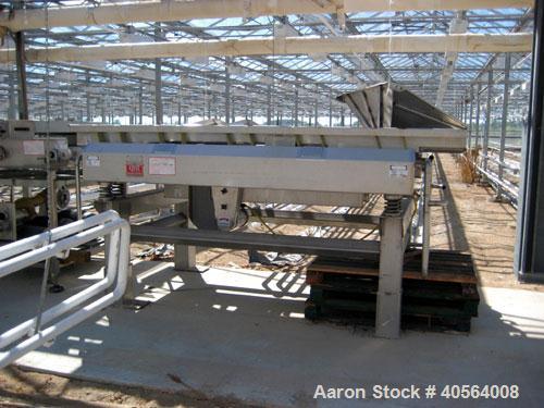 Used Lyco model 9000 vibratory conveyor 40 inches wide x 10 feet long, last used for pouches.