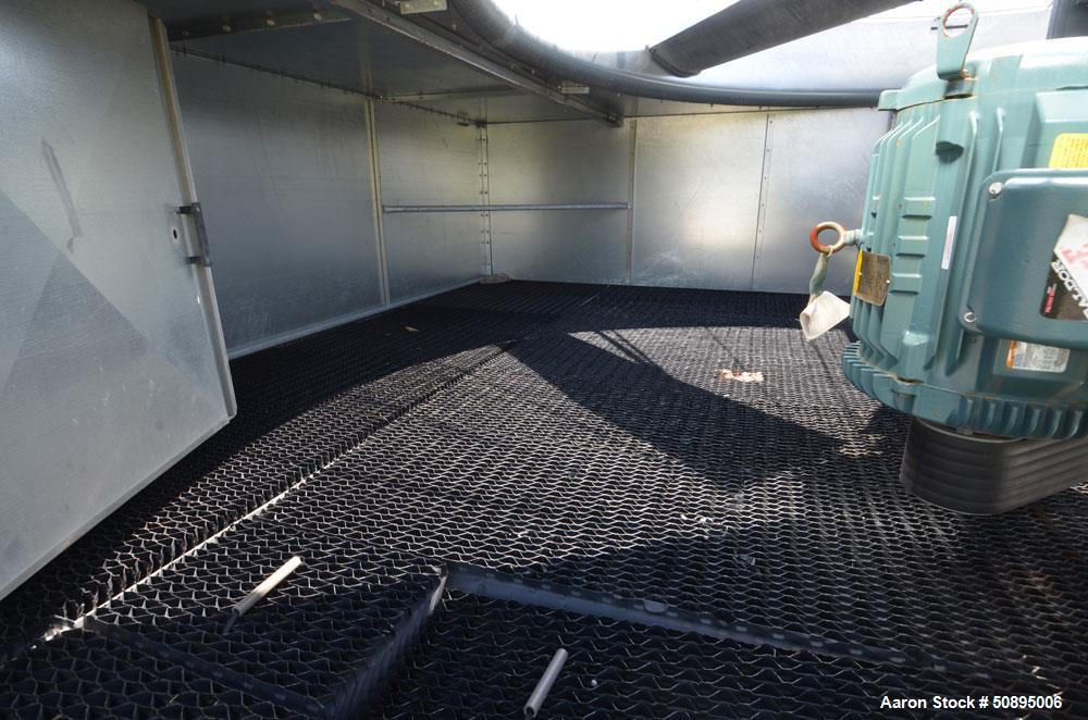 Evapco Cooling Tower Rep Locator