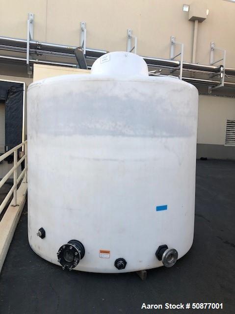 Used- Greenbelt Machinery Commercial Cooling Tower, Model LTD125T