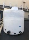 Used- Greenbelt Machinery Commercial Cooling Tower, Model LTD125T