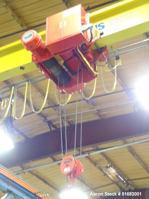 Used US Crane