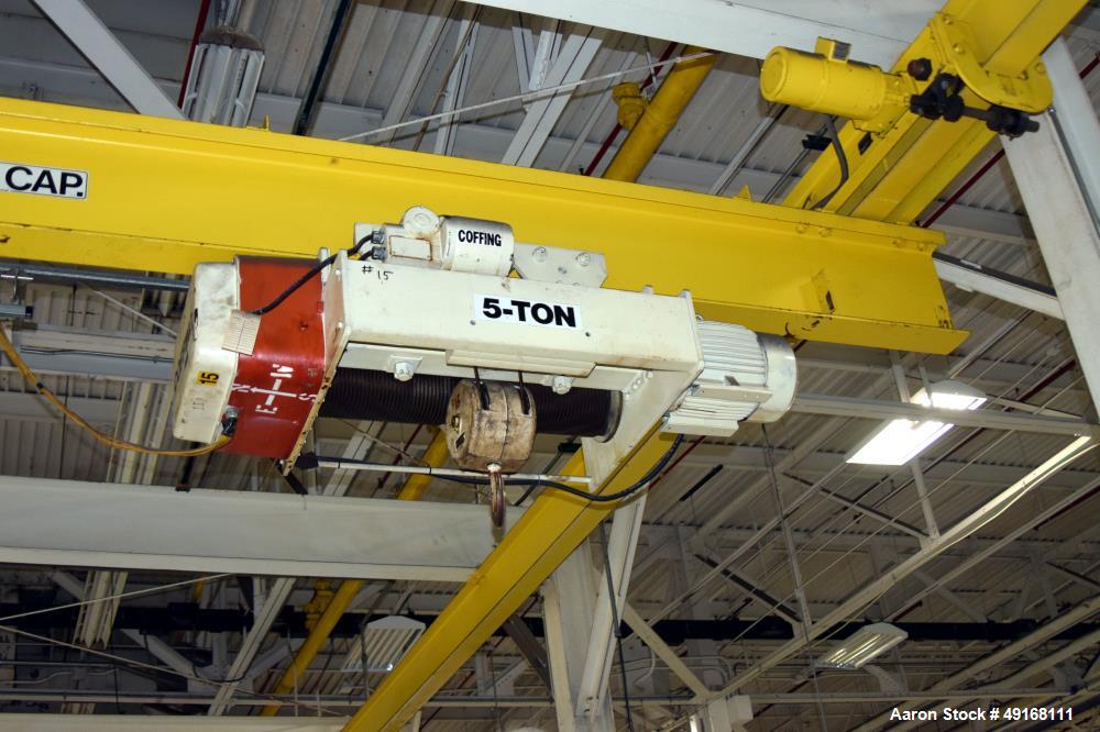 Used MPH Dual Bridge Crane, 5 Ton Capacity. Appr