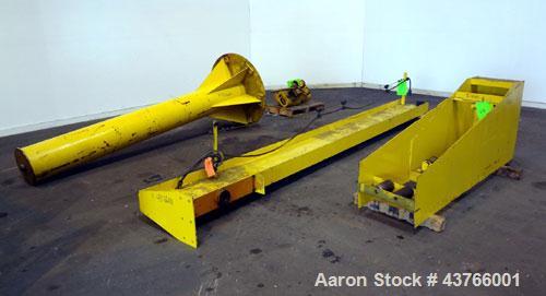 Used Jib Crane, Free Standing, Floor Mounted. Approximate height 9”, approximate span 12’. Includes a Budgit 1 ton electric chain hoist, model 115846-7, catalog # K356-3R, rated load speed 16 feet pe...