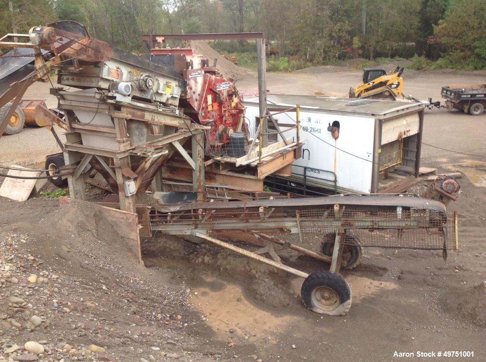 Used Portable Jaw Crusher, Model 2036