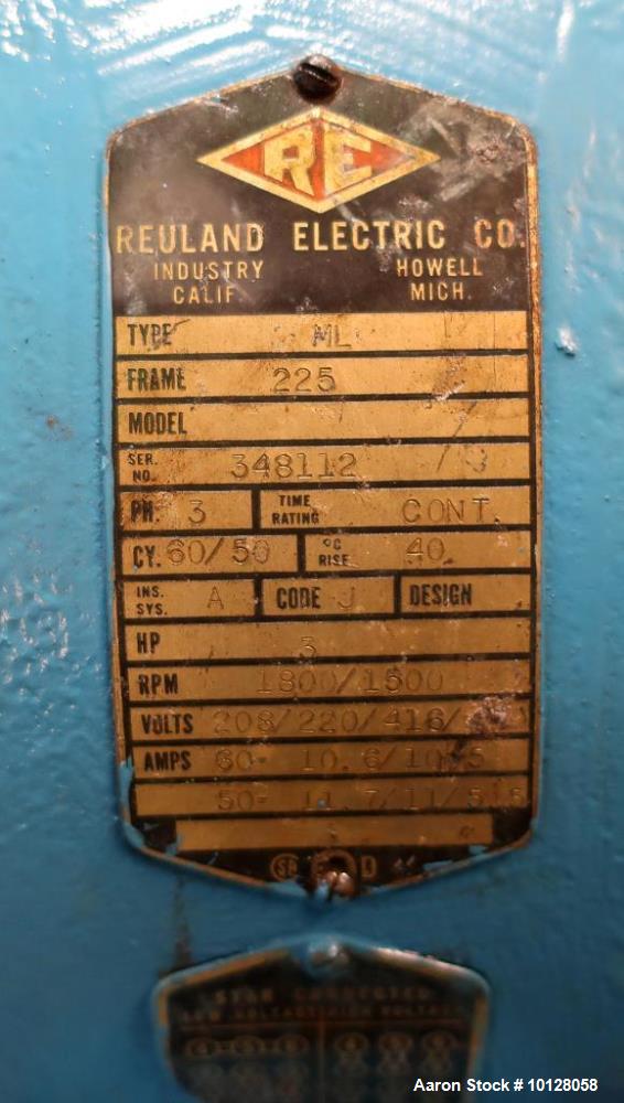 Used BICO Inc. Direct Drive Disc Pulverizer