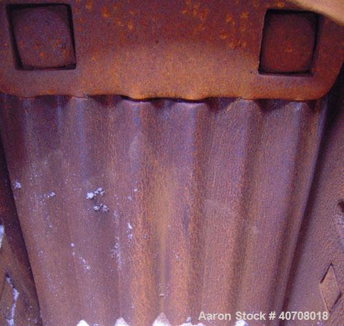 Used Denver Equipment Company 8 x 10 Jaw Crusher, Type H, carbon steel. Top feed with  hopper, bottom discharge. Driven by a 10 hp, 3/208-230/460, 1760 rpm motor. Mounted on a 45" tall stand for bott...