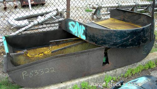 Used American Pulverizer Crusher/Ring Mill, Model AC-7