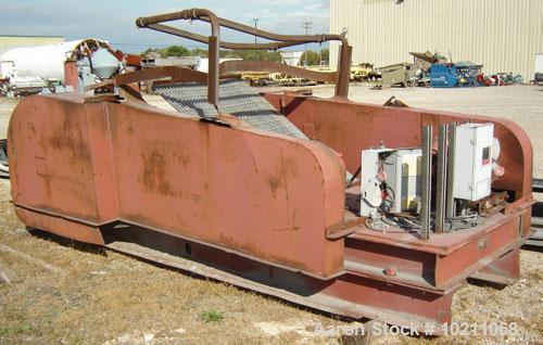 Used Gruendler Dual Roll Crusher.  Rolls are 24" wide X approximately 16" diameter. Each roll is driven by a separate 15 hp, 460 volt AC motor with belt drive mechanism. Unit comes with two electrica...
