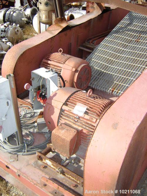 Used Gruendler Dual Roll Crusher.  Rolls are 24" wide X approximately 16" diameter. Each roll is driven by a separate 15 hp, 460 volt AC motor with belt drive mechanism. Unit comes with two electrica...