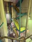Used Fitzpatrick Chilsonator System with Comminutor Mill & GKM Screener – Complete Dry Granulation Line