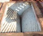 Used Gruendler Dual Roll Crusher.  Rolls are 24