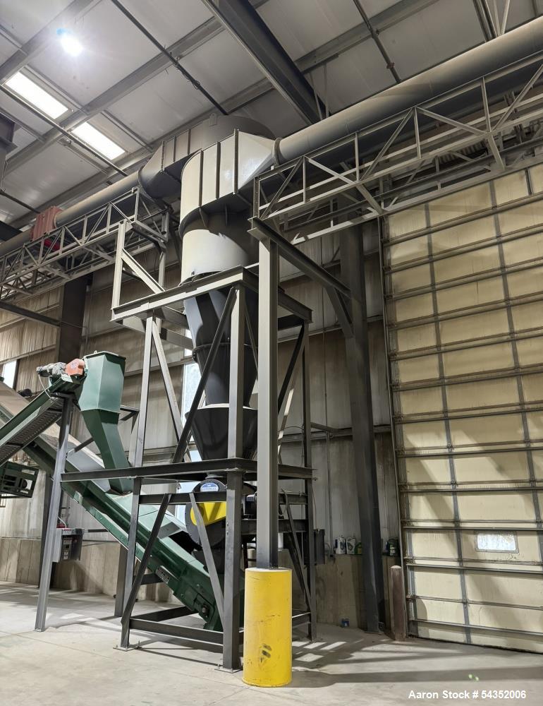 Imperial Systems Industrial Cyclone Dust Collector – 72" Carbon Steel Cyclone