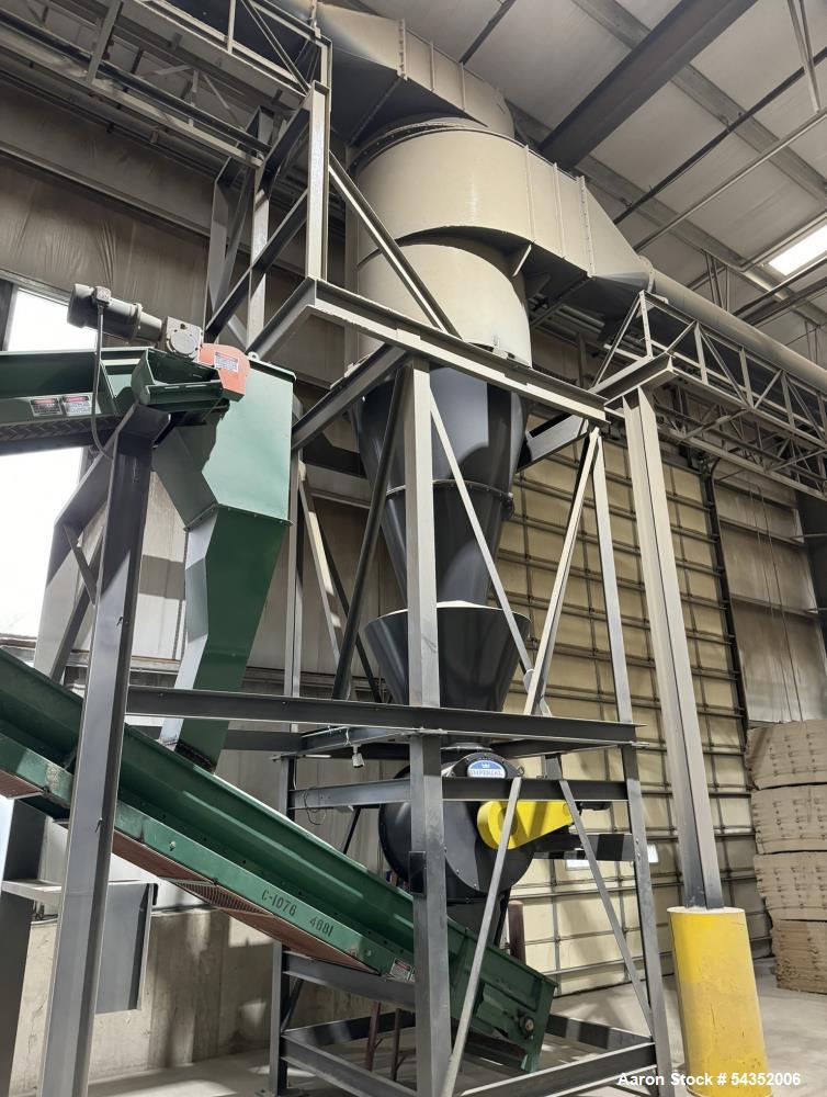 Imperial Systems Industrial Cyclone Dust Collector – 72" Carbon Steel Cyclone