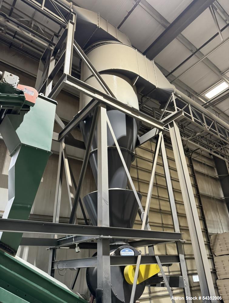 Imperial Systems Industrial Cyclone Dust Collector – 72" Carbon Steel Cyclone