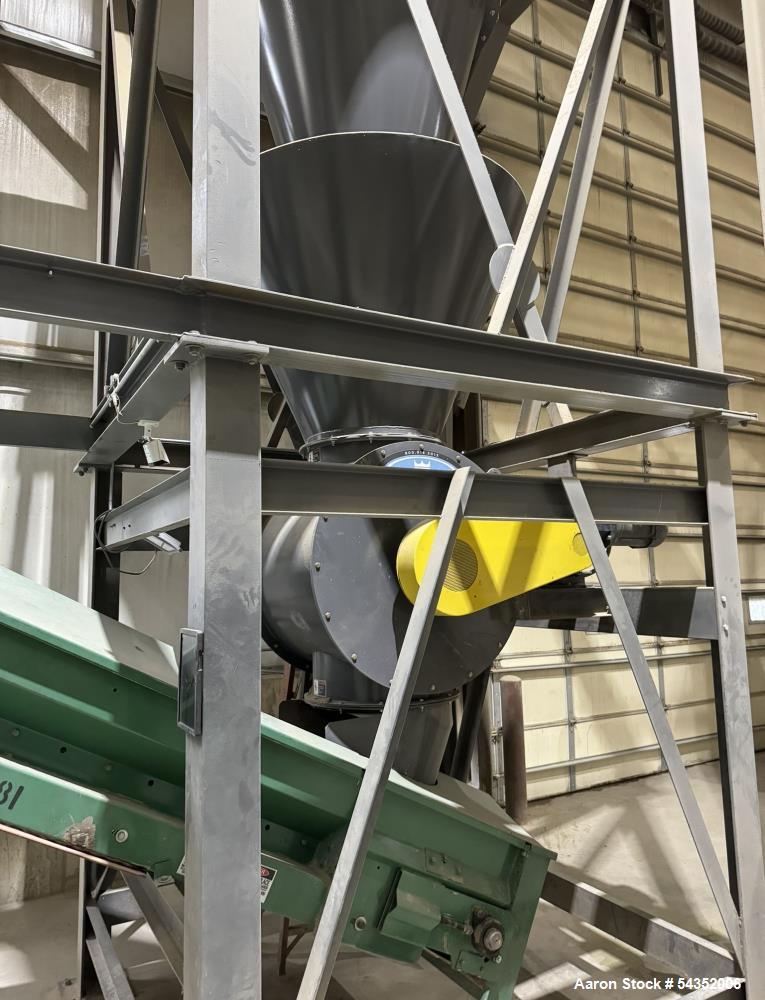Imperial Systems Industrial Cyclone Dust Collector – 72" Carbon Steel Cyclone