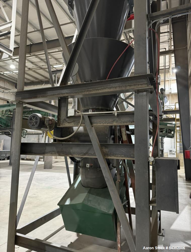 Imperial Systems Industrial Cyclone Dust Collector – 72" Carbon Steel Cyclone