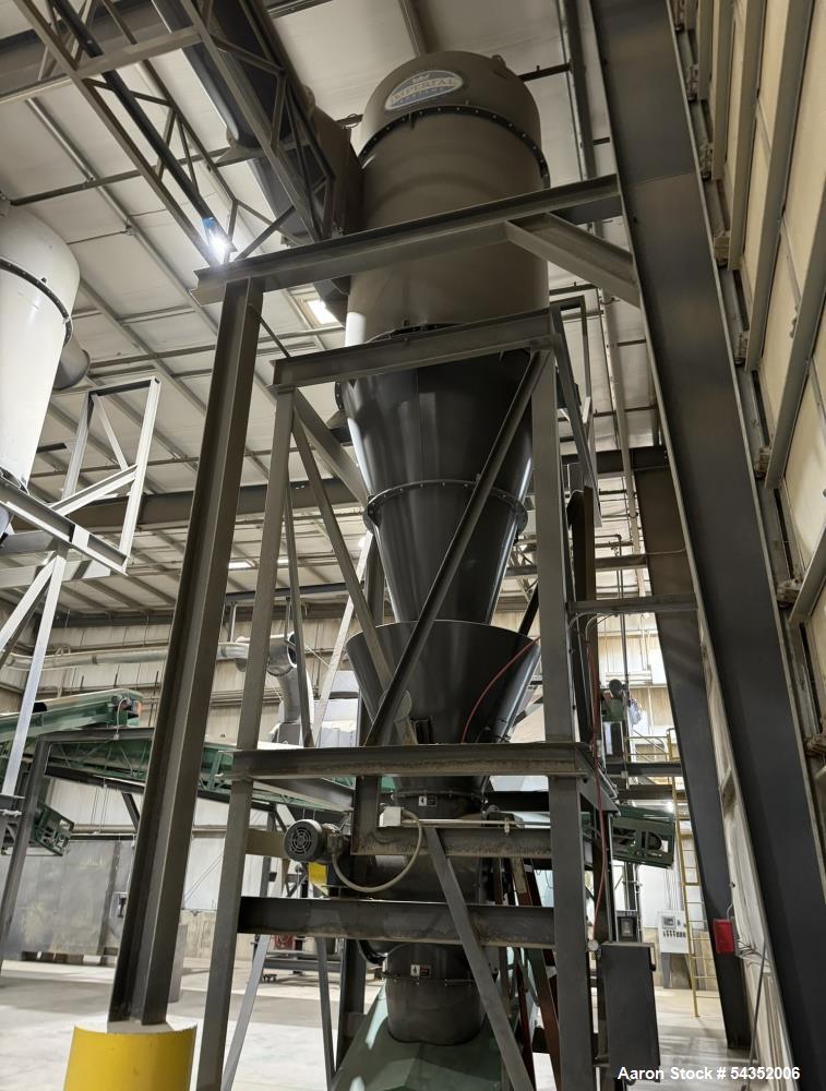 Imperial Systems Industrial Cyclone Dust Collector – 72" Carbon Steel Cyclone