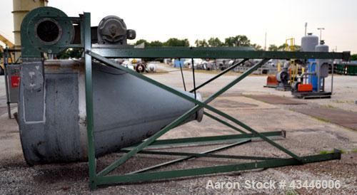 Used Galvanized Cyclone