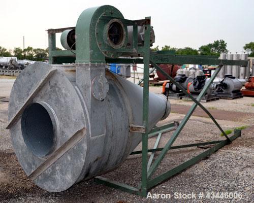 Used Galvanized Cyclone
