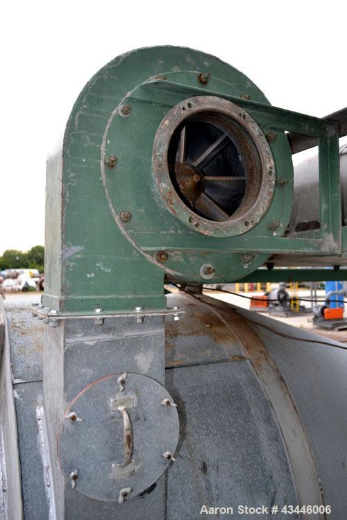 Used Galvanized Cyclone