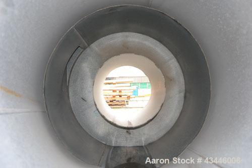 Used Galvanized Cyclone