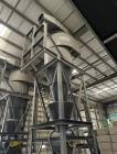 Industrial Cyclone Dust Collector 72