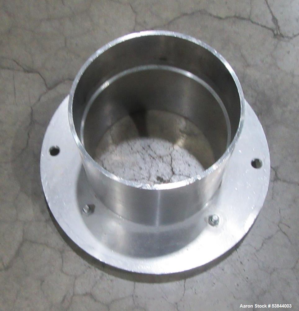 Used Urschel Comitrol Model 1700 Industrial Food Reduction Mill For Sale