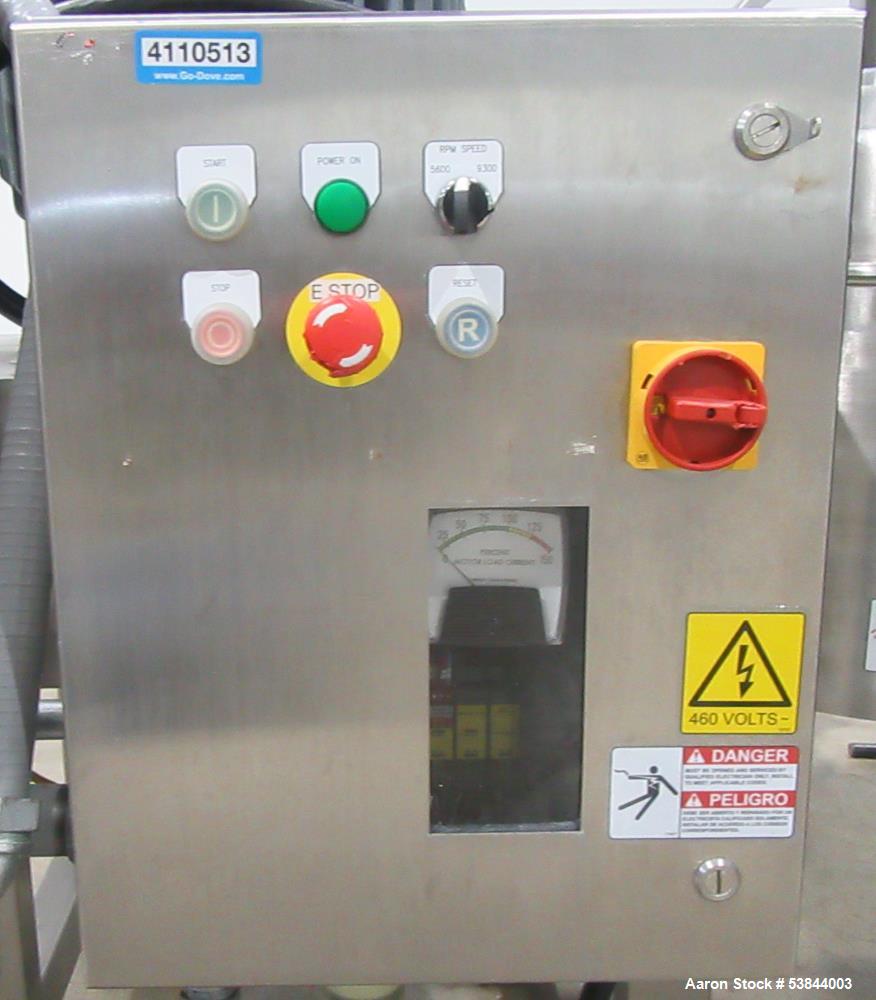 Used Urschel Comitrol Model 1700 Industrial Food Reduction Mill For Sale