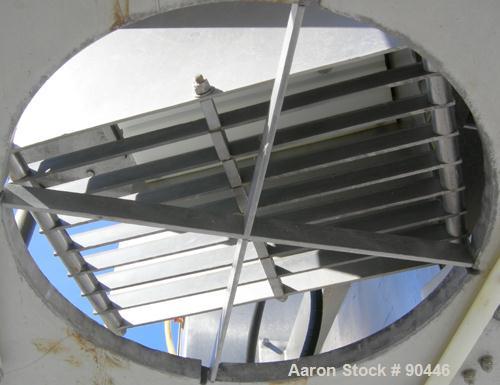 Used Grote Cheese Shredder, Model 200-D-100, 304 Stainless Steel. Approximate capacity 20# blocks of cheese. Shredder accepts a block of cheese and slices blocks directly into a shredding grate. Shre...