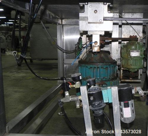 Used Meat Machinery Manufacturers Meat Slicer. Mounted on a stainless steel frame.
