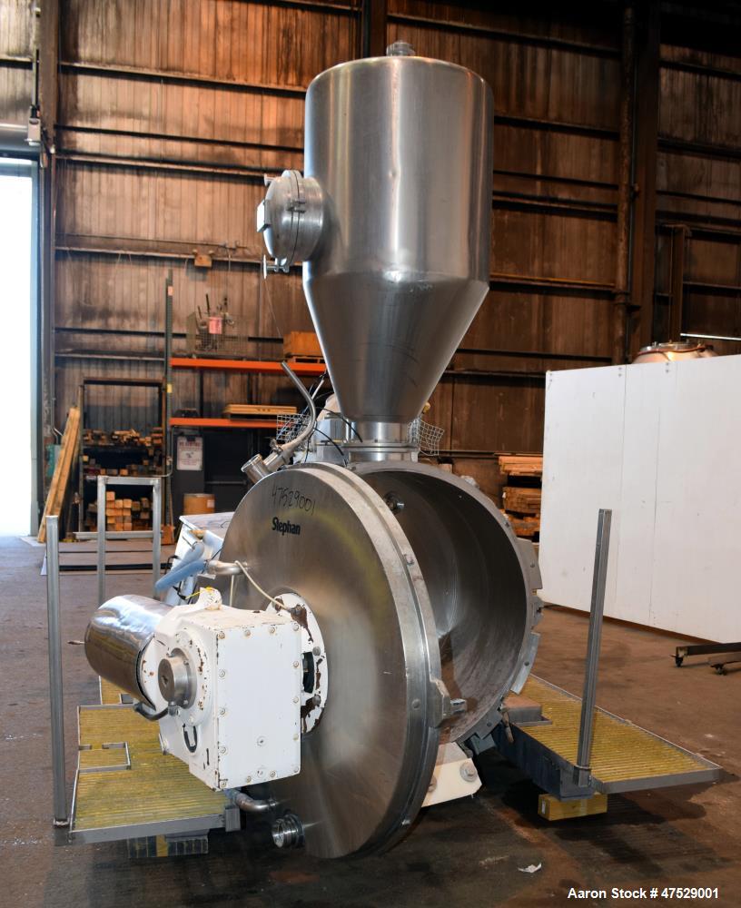 Used Stephan TC/SK Combicut Mixer, Model TK/SK 850